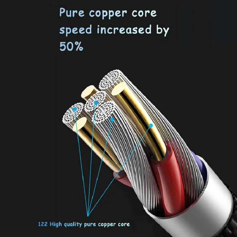 Type C to Type C Cable  For IPhone 15 16 PD 60W Fast Charging For Samsung Xiaomi Huawei Type C Data Line White Black 1M 2M 3M