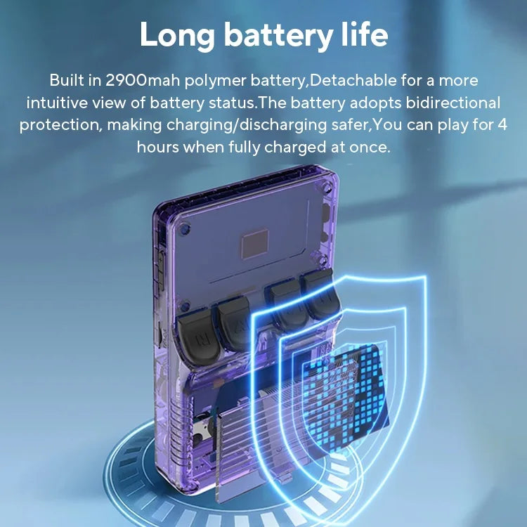 Open Source R36S Retro Handheld Video Game Console Linux System 3.5 Inch IPS Screen Portable Pocket Video Player R35S 64GB Games