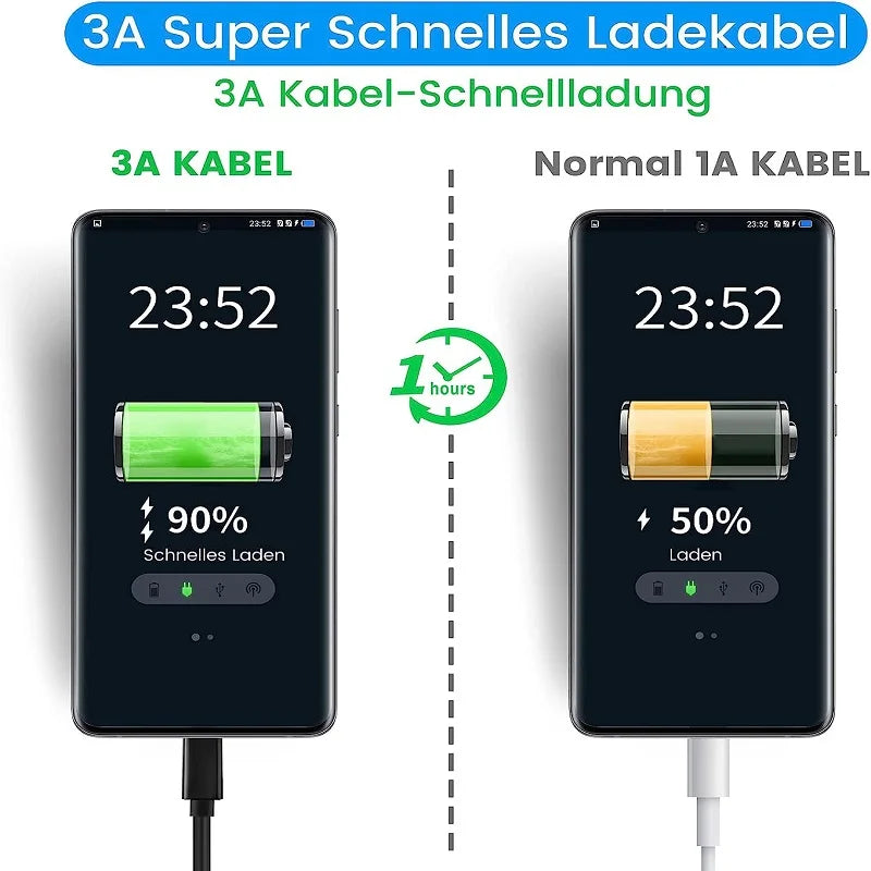Type C to Type C Cable  For IPhone 15 16 PD 60W Fast Charging For Samsung Xiaomi Huawei Type C Data Line White Black 1M 2M 3M